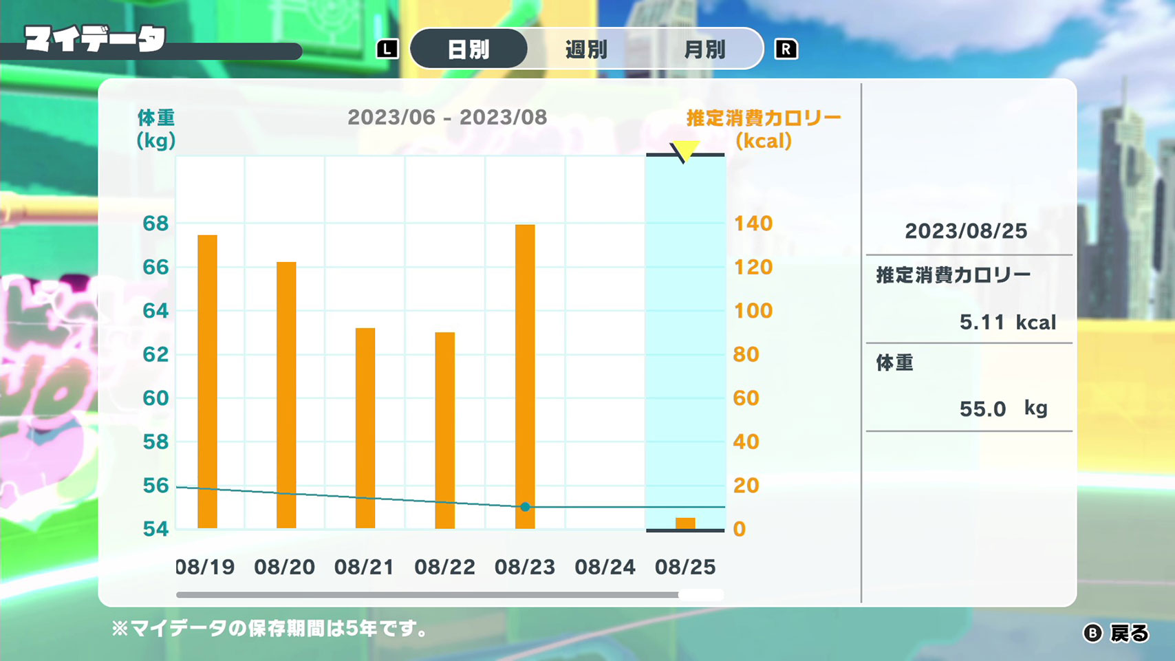 日々の成果は自動管理！消費カロリーを集計