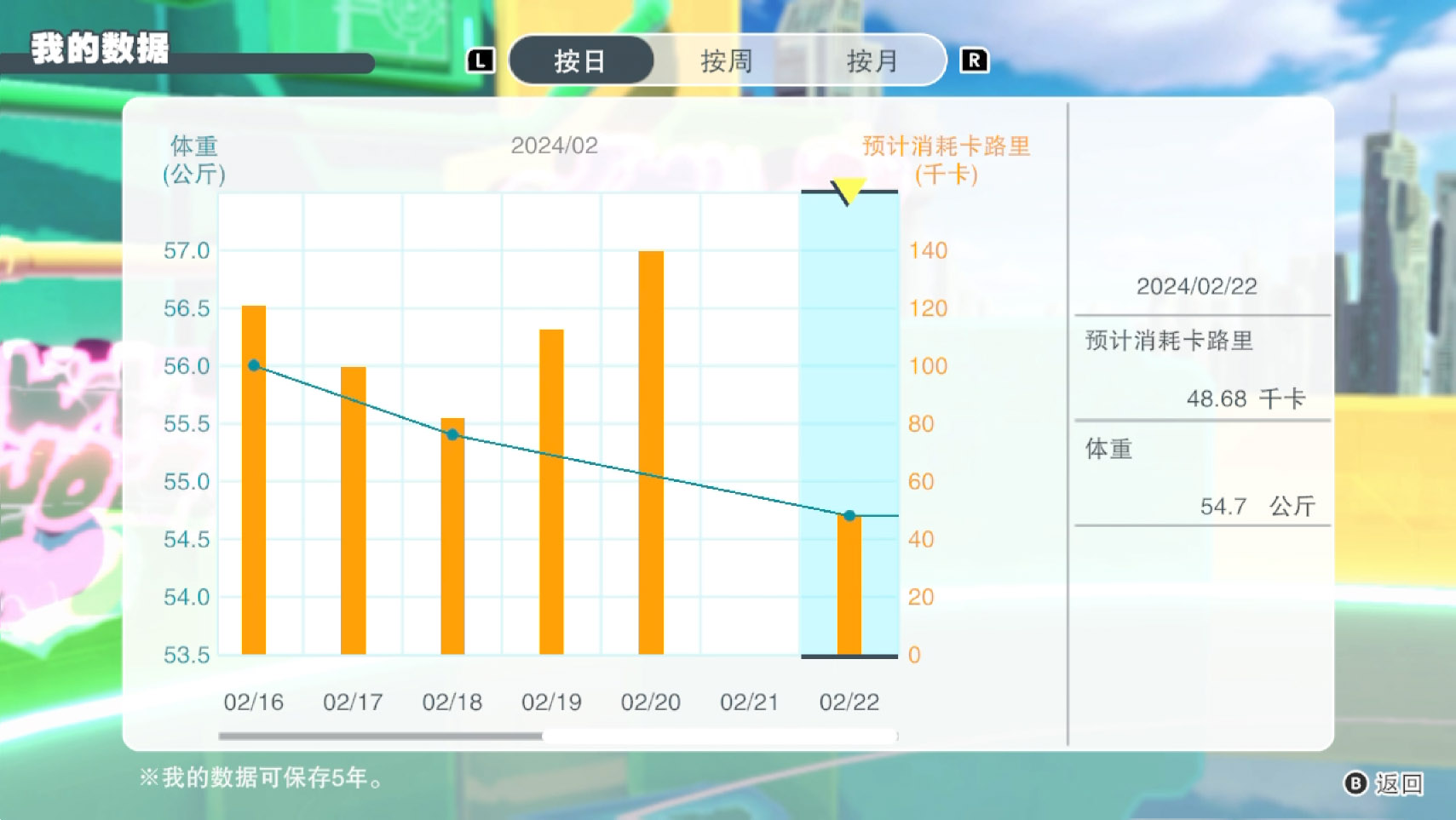 自动管理每日成果消耗的总卡路里！